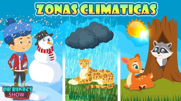 Explorando Zonas Temáticas: Un Viaje Inolvidable