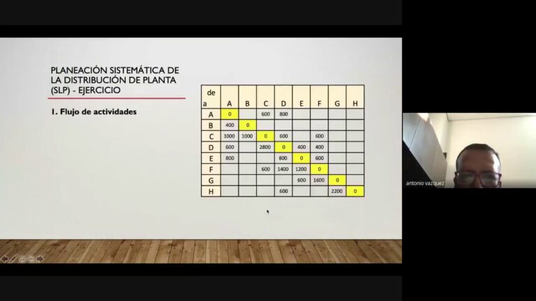 Actividades F&iacute;sicas en Espacios Verdes: Mejora tu Bienestar con Instalaciones Adecuadas