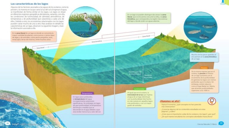 Biodiversidad en Lagos y Lagunas Naturales