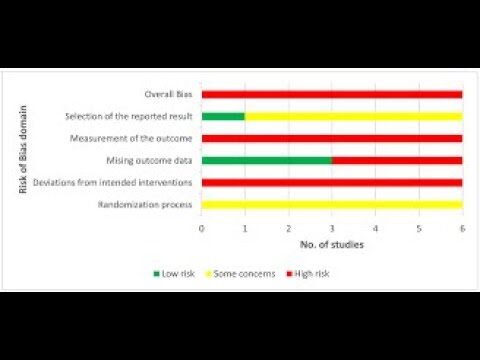 Explorando Escenarios al Aire Libre en Entornos Naturales