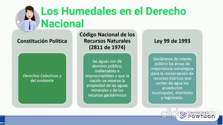 Compromiso con la Conservaci&oacute;n de Fauna en &Aacute;reas Espec&iacute;ficas